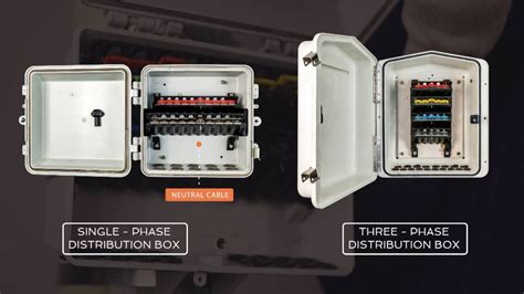 how to install distribution box|eabel distribution box dimensions.